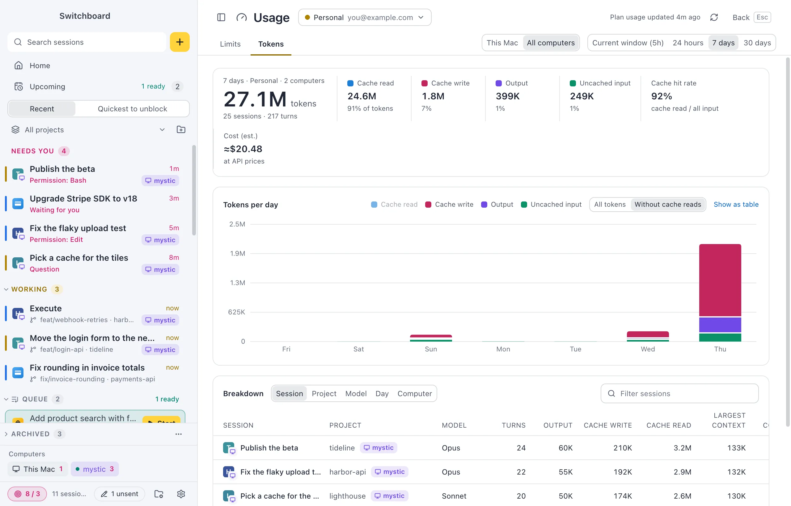 The Usage view on the Tokens tab for 7 days with All computers picked: the totals say Personal · 2 computers, the chart adds up both computers, and the breakdown lists sessions with a violet mystic chip next to their project